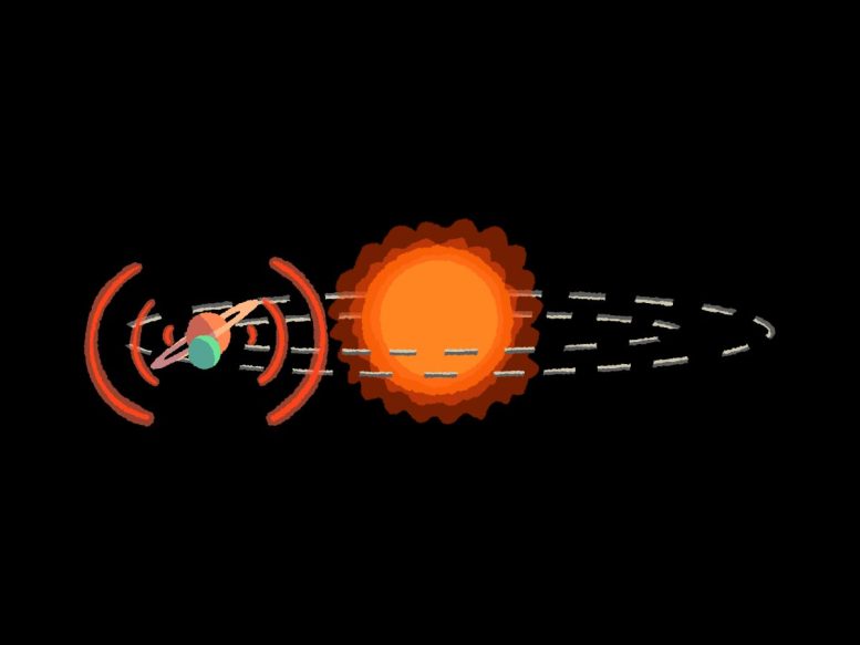 Communication Between Planets Beyond Our Solar System