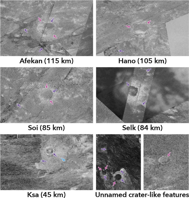 Titan Impact Craters