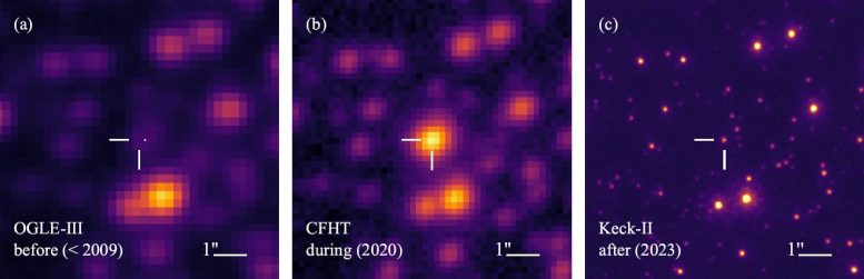 2020 Microlensing Event