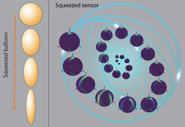 Quantum Squeezing Sensor Illustration