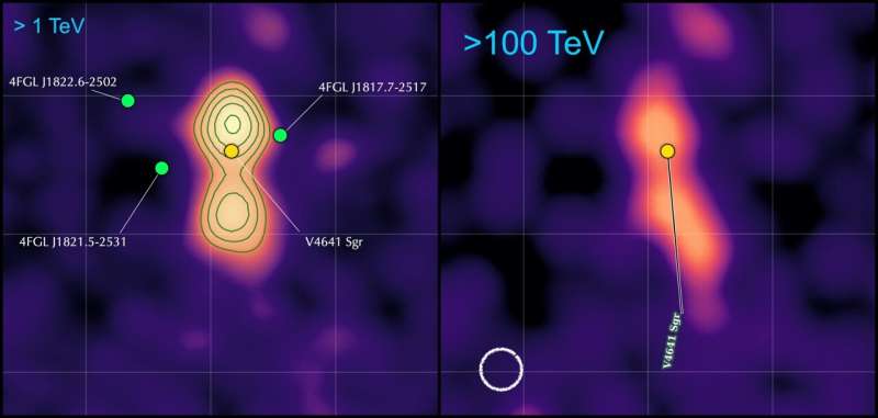 Near-earth microquasar a source of powerful radiation