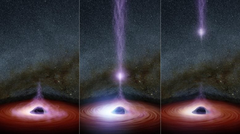 Corona Flare X-rays Around Black Hole