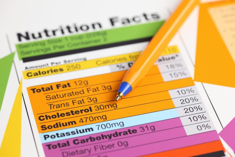 Nutrition Facts Pen