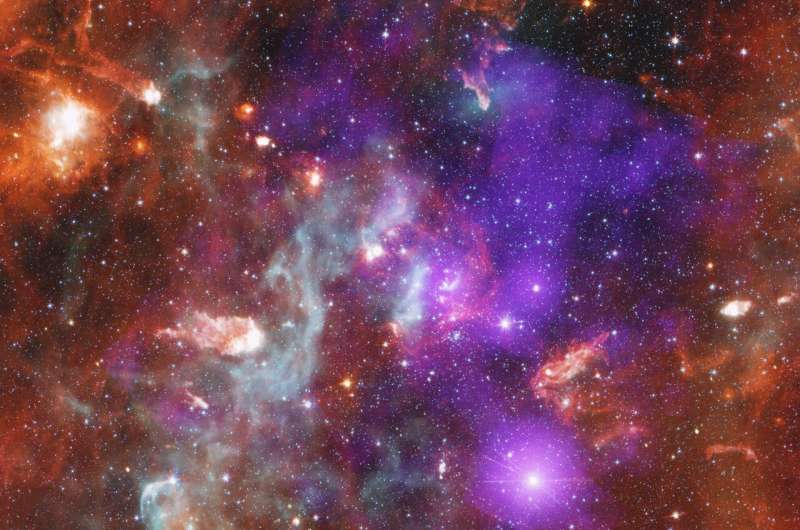 Planets beware: NASA unburies danger zones of star cluster