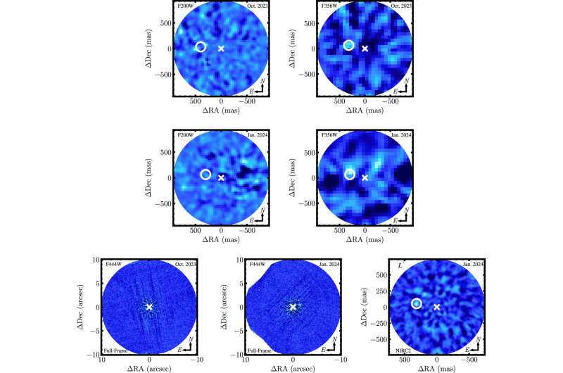 Astronomers race to capture image of exoplanet near star