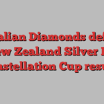 Australian Diamonds defeated by New Zealand Silver Ferns, Constellation Cup results