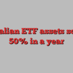 Australian ETF assets soar by 50% in a year