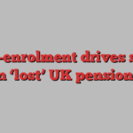 Auto-enrolment drives surge in ‘lost’ UK pensions