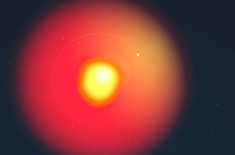 Betelgeuse Betelgeuse? Bright star Betelgeuse likely has a 'Betelbuddy' stellar companion