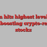 Bitcoin hits highest level since July, boosting crypto-related stocks