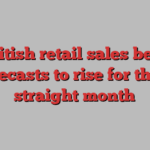 British retail sales beat forecasts to rise for third straight month