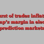 Burst of trades inflates Trump’s margin in election prediction markets