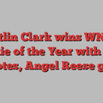 Caitlin Clark wins WNBA Rookie of the Year with 66 of 67 votes, Angel Reese gets 1