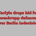 Carlyle drops bid for Thyssenkrupp defence unit over Berlin indecision