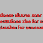 Chinese shares soar as expectations rise for more stimulus for economy