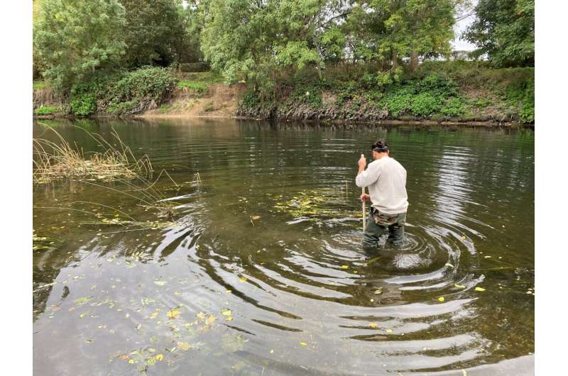 Citizen scientists will be needed to meet global water quality goals