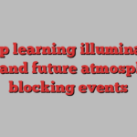 Deep learning illuminates past and future atmospheric blocking events