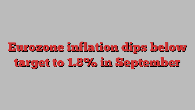 Eurozone inflation dips below target to 1.8% in September