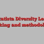 FT-Statista Diversity Leaders ranking and methodology