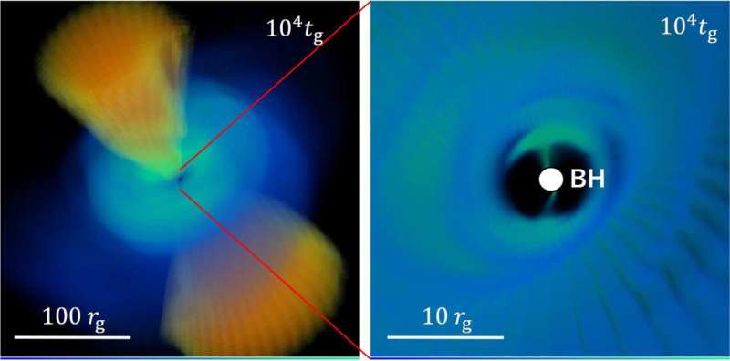 Influence of a black hole's spin: First evidence of precession in ultraluminous accretion disks