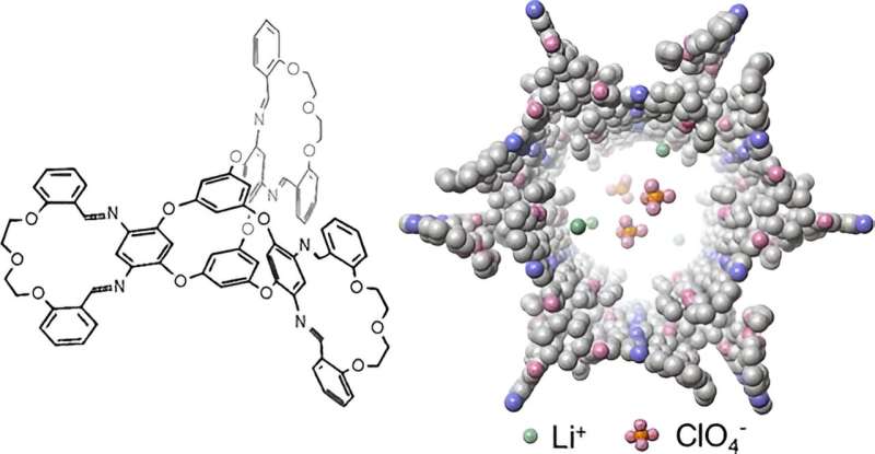 Fused molecules are building blocks for safer lithium-ion batteries