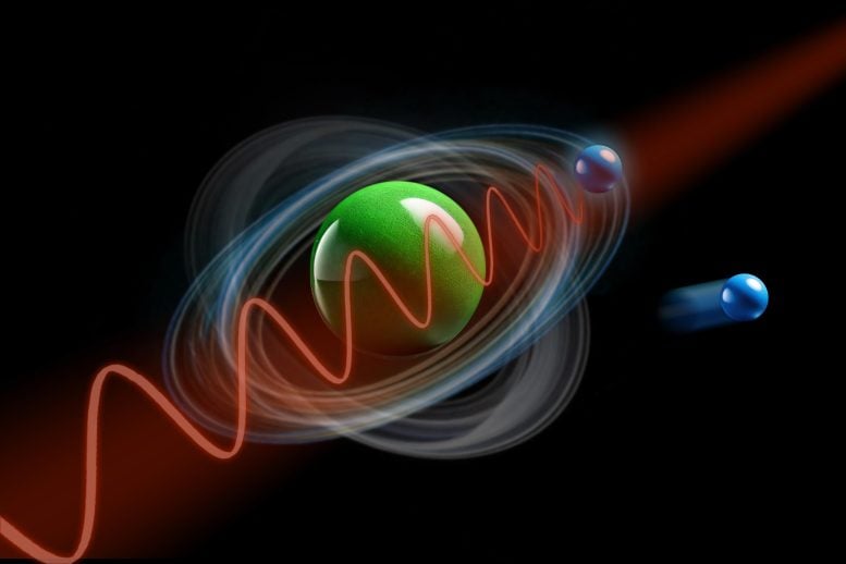 Quantum Entanglement Laser Pulse