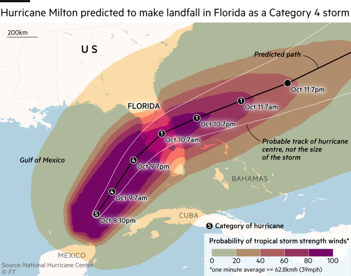 Map showing predicted path of Hurricane Milton which is predicted to make landfall in Florida as a Category 4 storm