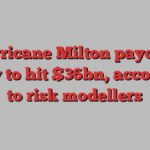 Hurricane Milton payouts likely to hit $36bn, according to risk modellers