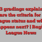 IMG gradings explained: What are the criteria for Super League status and what happens next? | Rugby League News