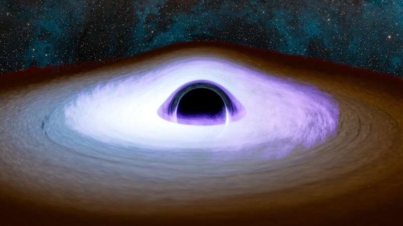 NASA's IXPE helps researchers determine shape of black hole corona