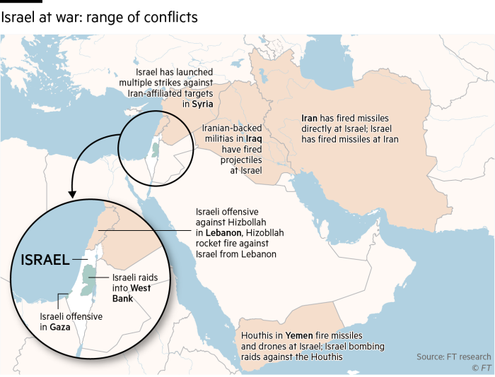 Map showing the range of conflicts involving Israel across the Middle East, including Israeli offensives in Gaza and the West Bank, missile exchanges with Iran, strikes in Syria, clashes with Hizbollah in Lebanon, and military engagements involving Iranian-backed militias in Iraq and Yemen