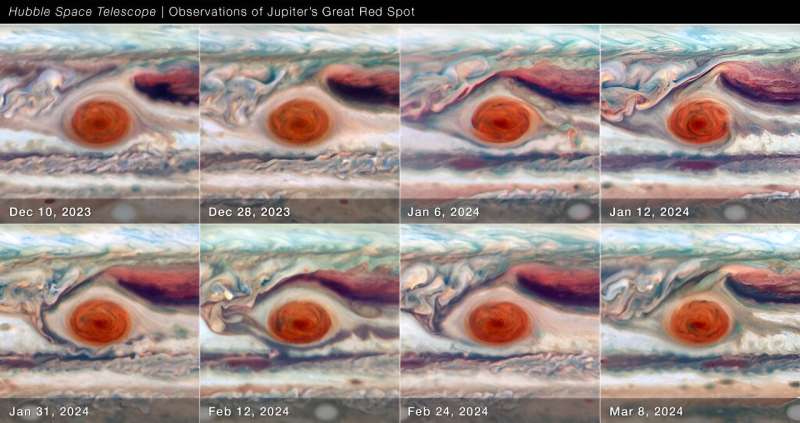 NASA's Hubble Telescope watches Jupiter's Great Red Spot behave like a stress ball