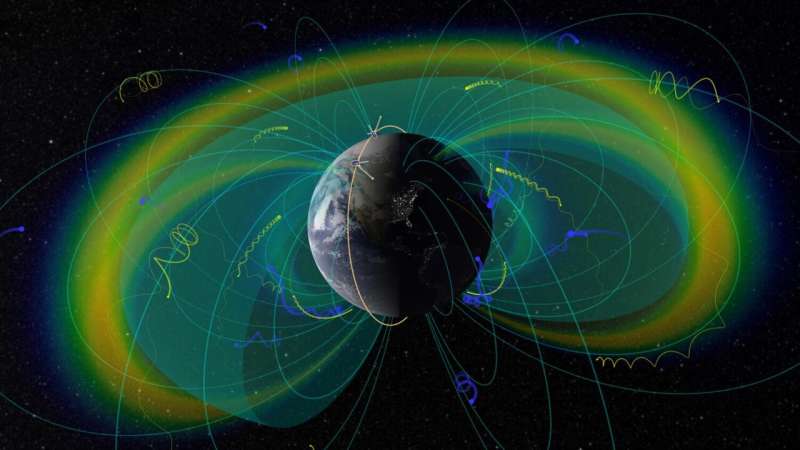 Lightning strikes kick off a game of electron pinball in space