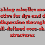 Making micelles more effective for dye and drug dispersion through well-defined core-shell structures