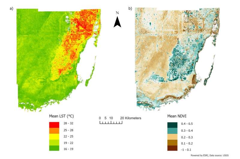 Study reveals limits of using land surface temperature to explain heat hazards in Miami-Dade County