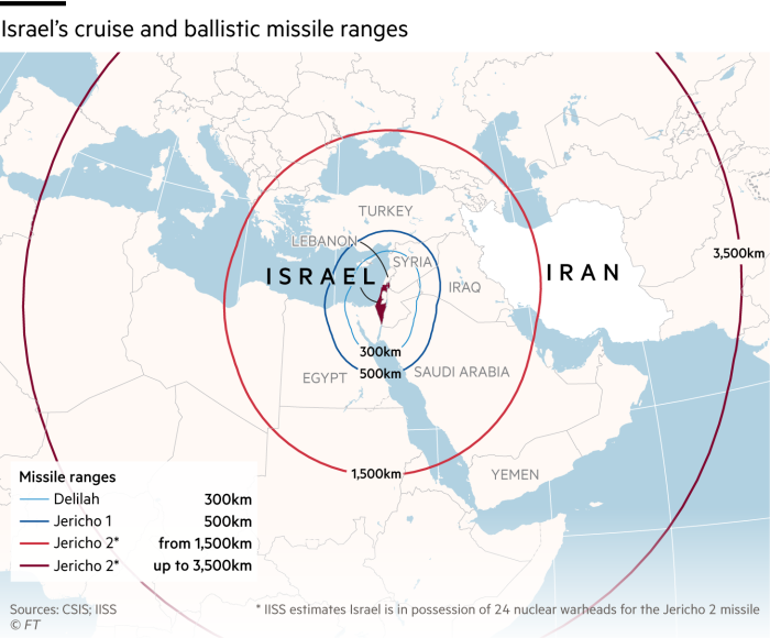 Map showing missile ranges of Israel’s cruise and ballistic missiles. Israel can strike up to 6,500km from it's borders and is estimated to be in possession of 24 nuclear warheads