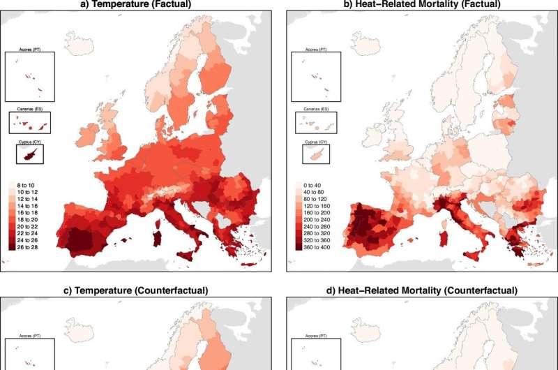 More than half of European heat-related deaths in summer 2022 attributed to anthropogenic warming