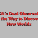 NASA’s Dual Observations Pave the Way to Discovering New Worlds