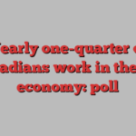 Nearly one-quarter of Canadians work in the gig economy: poll