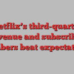 Netflix’s third-quarter revenue and subscriber numbers beat expectations