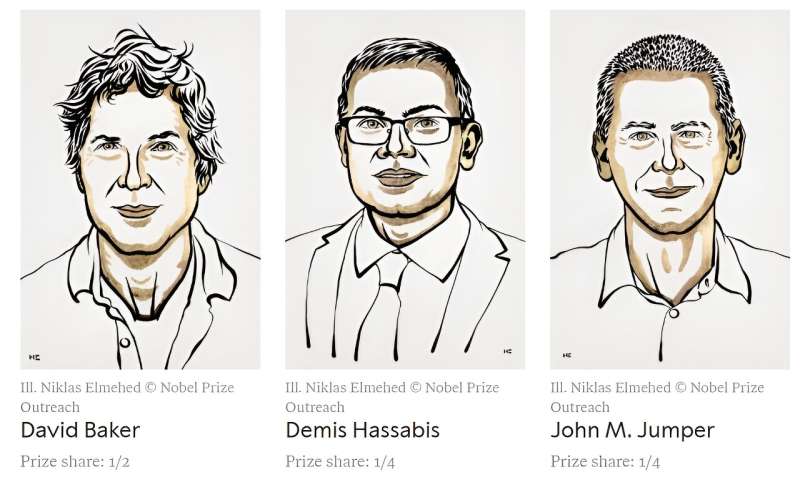 Nobel Prize in chemistry awarded for work on proteins