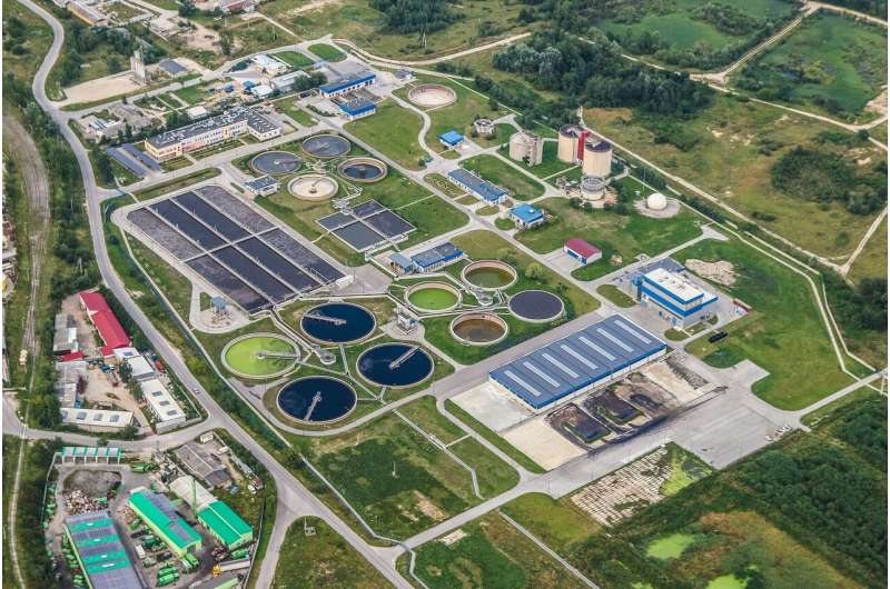 wastewater treatment plants