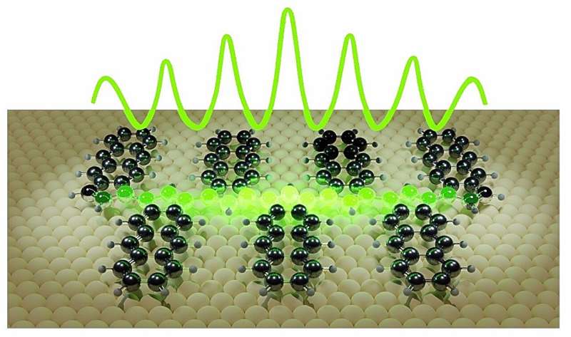 A chemical reaction on-surface enables soliton states for odd-membered polymers