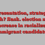 Representation, strategy or both? Sask. election sees increase in racialized immigrant candidates