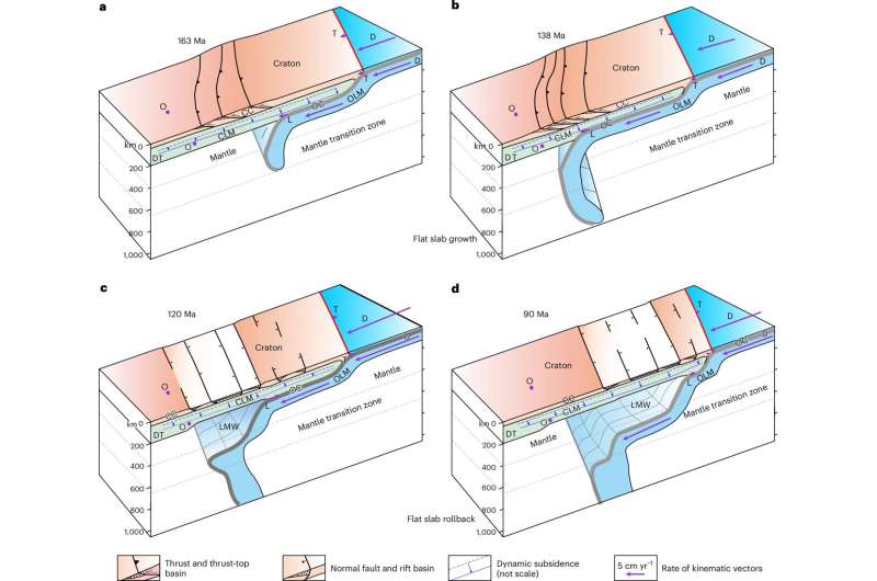 Earth's oldest continental crust is disintegrating