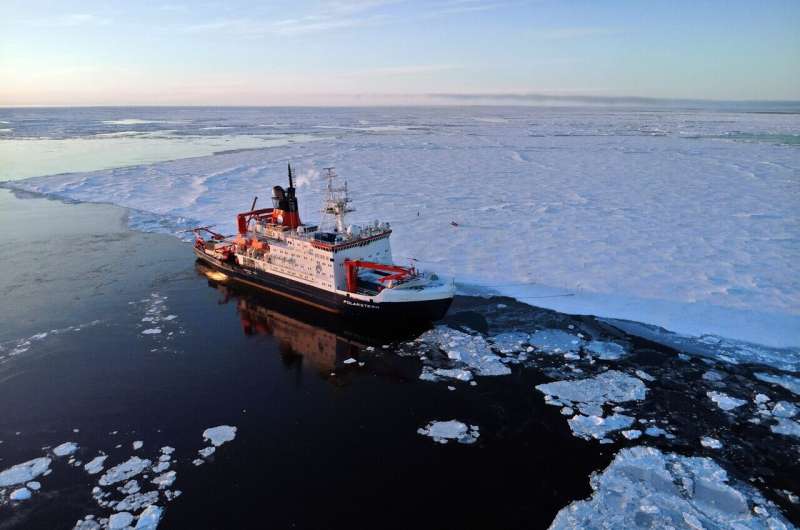 Comprehensive assessment of the changing Central Arctic Ocean