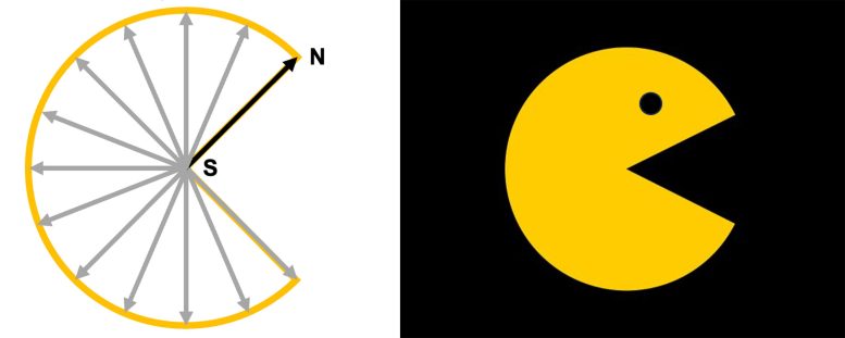 Pac Man Effect Schematic