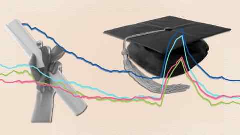 Combination image of a hand holding a diploma, a graduation cap, and four lines taken from a line chart.