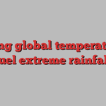 Rising global temperatures fuel extreme rainfall