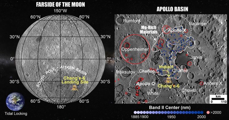 Chang'e-6 Landing Site